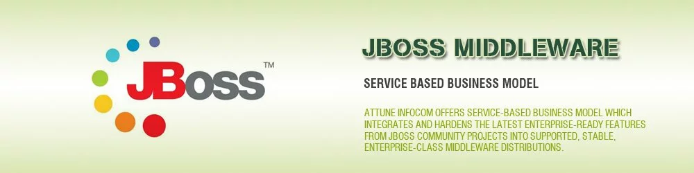 Content Management System