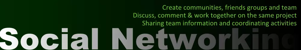 Social Networking, web 2.0